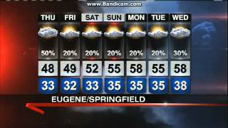 KVAL News at 6 Close 3-20-13