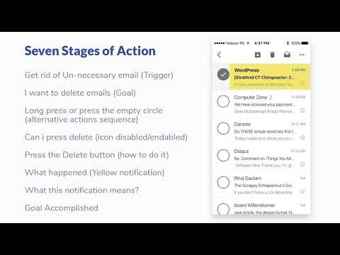 UX for Beginners