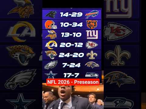 π¨ NFL 2026 - PreseasonSaturday (Aug 15) results!ππ #nfl #nflpreseason #nflstats #nflnews