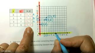 (5M6L7) 5th Mission 6/Lesson 7/Exit Ticket/ Mrs.Z