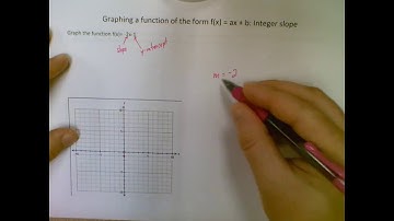 Algebra 1 - Graphing a function of the form f(x)=ax+b: Integer Slope