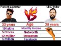 Uk07 rider vs puneet superstar comparison video #uk07rider  #puneetsuperstar #anurag_dobhal #uk07 