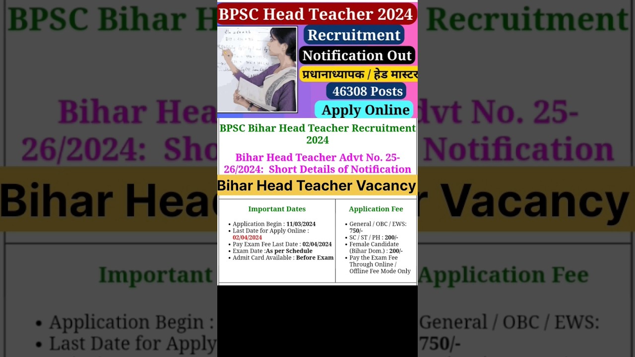BPSC Head Teacher Vacancy 2024🔥//Bihar New Vacancy//