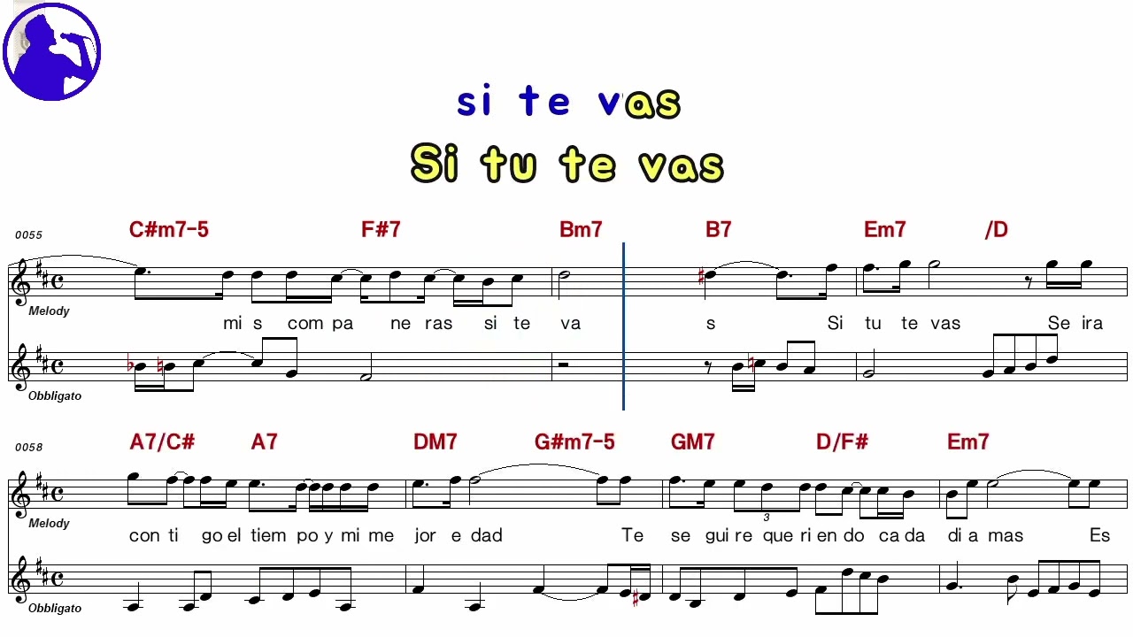 Laura Fygi-Abranzame karaoke sheet music,MR for players,chord,chorus,Lyrics add(Ye karaoke)