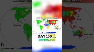Day 150 Who Will Win? Subscribe
