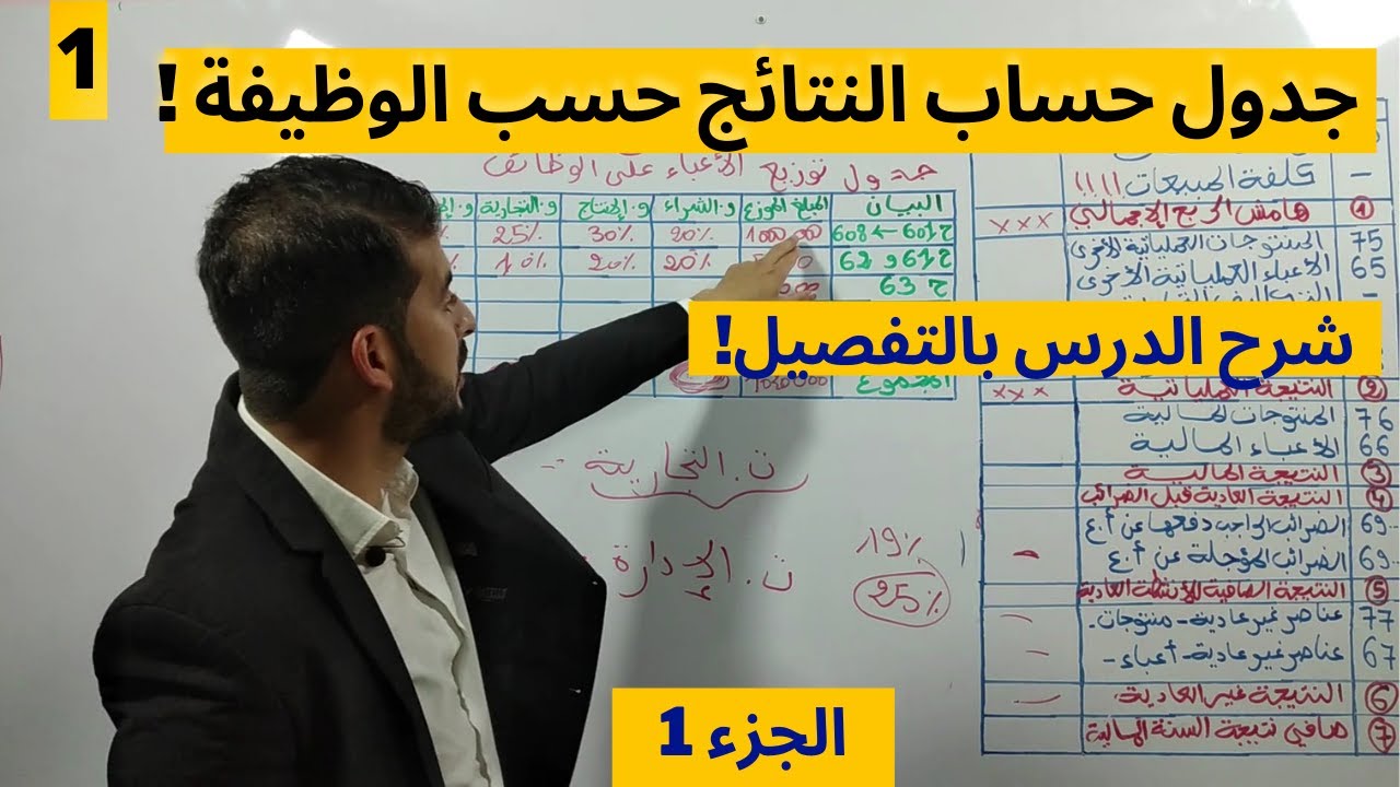 درس جدول حساب النتائج جسب الوظيفة (الجزء 1)