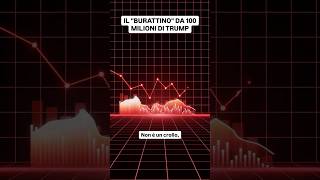 IL "BURATTINO" DA 100 MILIONI DI TRUMP #KevinWarsh #FED #Economia #Trump #Inflazione