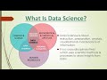 Learn Data Science Certification Training Course