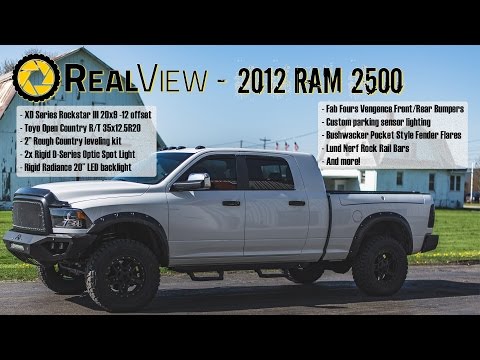 RealView - 2012
