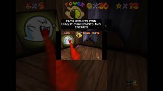 Check Out How Super Mario 64 Changed Gaming Forever! #nintendo #supermario64