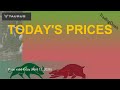 Promo Taurus April 13, 2026 coupon code