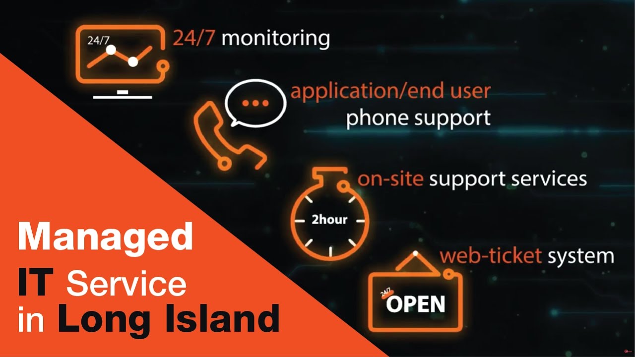 Managed IT servicesin Long Island | Powerwiz Inc