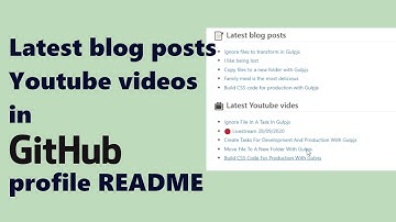 Show latest blog posts and Youtube videos in GITHUB profile README