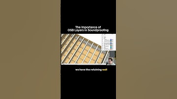 The Importance of OSB Layers in Soundproofing