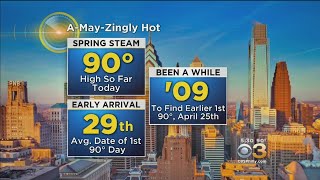 Amazingly Hot In The City Of Philadelphia