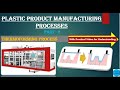 Thermoforming process / vacuum forming manufacturing process