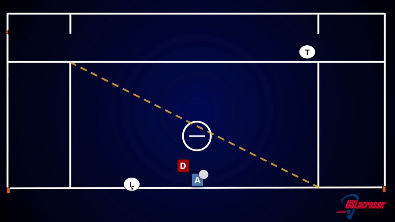 Boys Lacrosse - 2 Officials - Lead and Trail