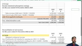Famous 2026 05 05 - CAPE Accounting Unit 2 - Module 2 PPQ review - Session 1 Profile