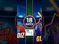 Gladiators vs Pindiz Full Match review | PSL 18th Match | Cricket Insight #cricket #psl2026