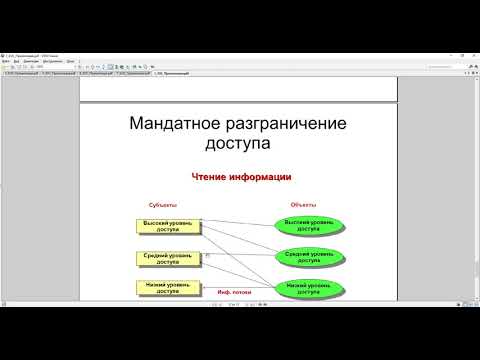 ДПО Защита в операционных системах 25.04.20 часть 1