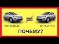 Купить авто с пробегом: что нужно знать о ГАРАНТИИ? | Авто в Канаде