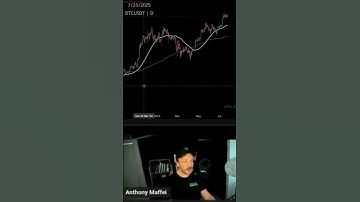 What You Really Need to Know About Death Cross Patterns