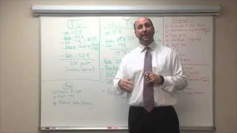 How To Triple Your Fixing & Flipping Houses Profit...