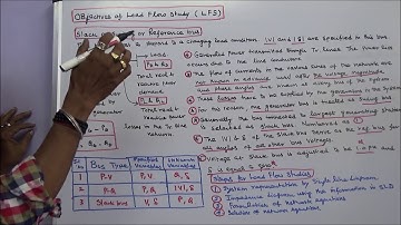 LOAD FLOW ANALYSIS - PART - 12 – CLASSIFICATION OF BUSES & STEPS FOR LOAD FLOW STUDIES