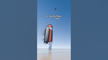 Colonizing Mars tutorial #shorts #blender