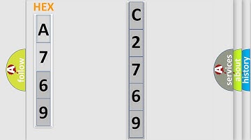 DTC Mazda C2769 Short Explanation