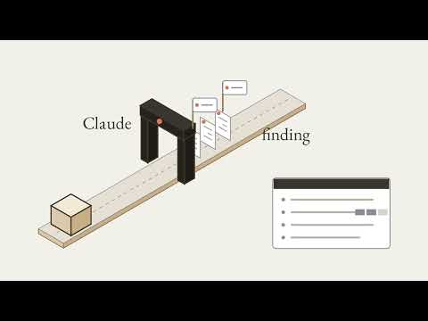 A Security Review on Every Pull Request