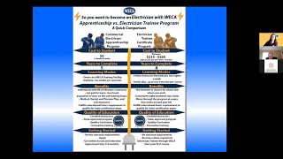 Career Weeks 2021 - (WECA) Western Electrical Contractors Association - Diane Trotter
