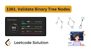 Celebrity Validate Binary Tree Nodes - Leetcode Daily Challenge #leetcode Net Worth