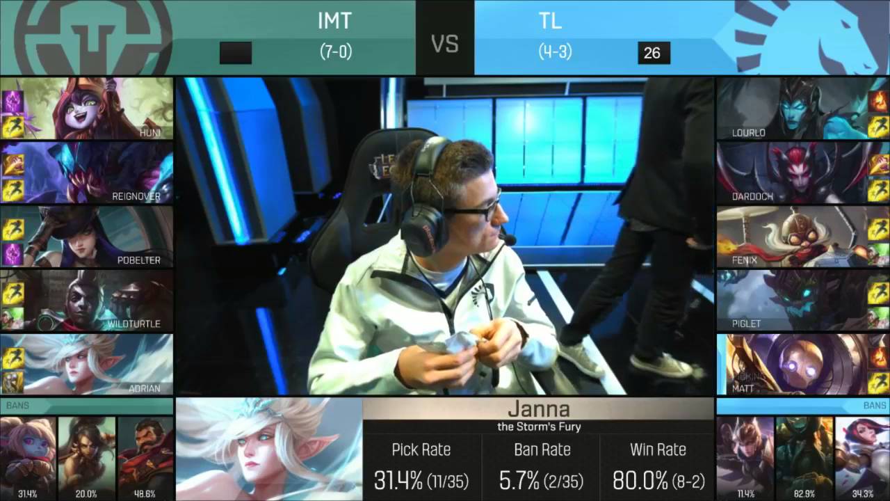 IMT vs TL W4D2 NA LCS Spring Split 2016 Immortals vs Team Liquid  Week 4 Day 2 North America