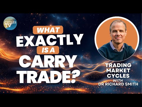 Yen Deleveraging | Trading Market Cycles, August 6, 2024 Episode cover