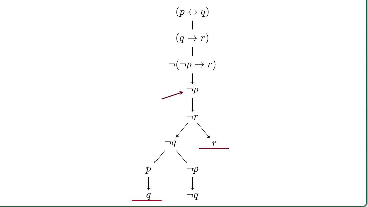 def_Tableaux-Prop-Cerrado.mov