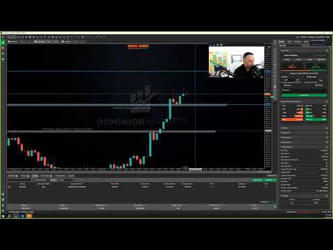 Live Forex session with Raja Banks – 20th Feb 2024