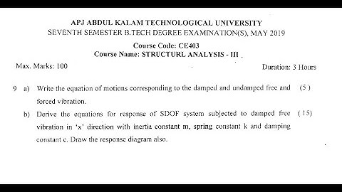 Structural Analysis-III- Module-6:KTU Previous Year Question Solved Part-1