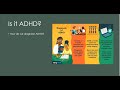 Attention Deficit Hyperactivity Disorder ADHD In 2023 Webinar mp3