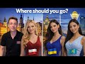 Poland v New Europe Baltics v Ukraine/Moldova v Kazakhstan: Where Should You Position Yourself?