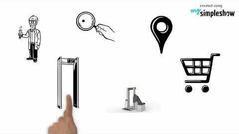 ADANI CONPASS SV Full-Body X-ray Screening System