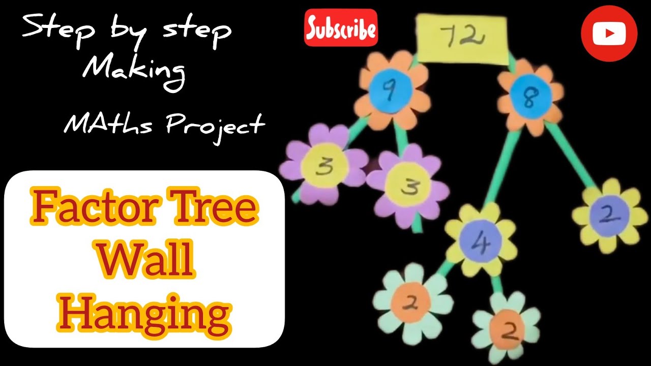 Factor Tree Wall Hanging Factor Tree Project Wall Hanging Factor Tree Wall Hanging Factor Tree Project Wall Hanging
