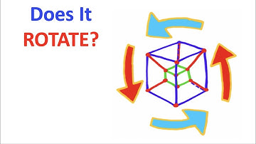 The 4D Cube EXPLAINED!!!