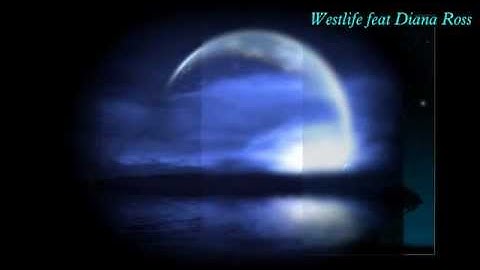 [Vietsub + Kara] When you tell me that you love me - Westlife