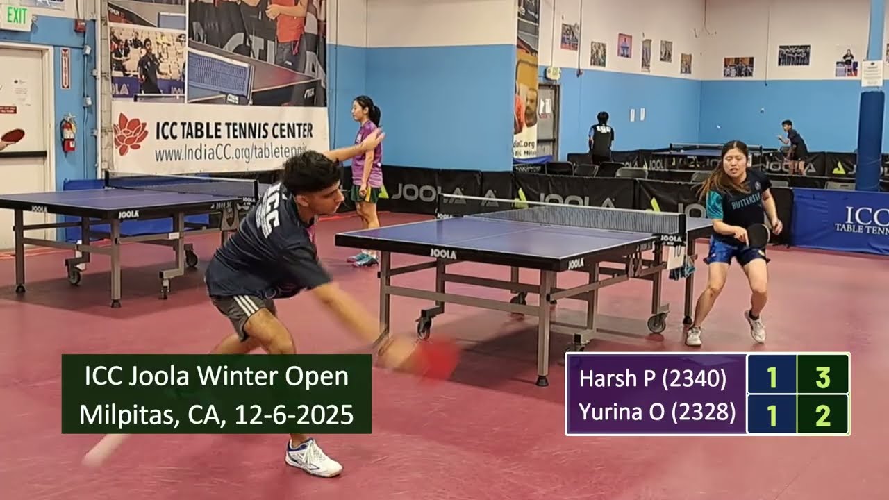 Harsh Patel (2340) vs Yurina Okamoto (2328) at ICC JOOLA WINTER OPEN on 12-6-2025
