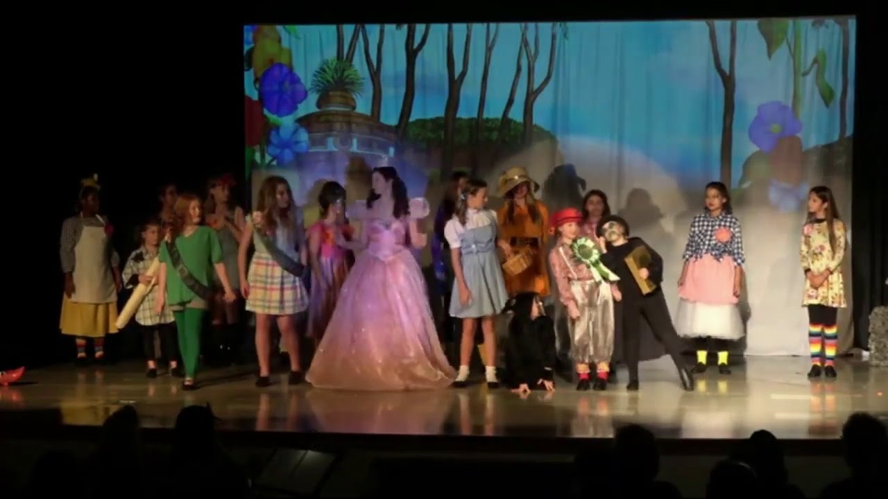 Munchkinland- The Wizard of OZ (YPE)