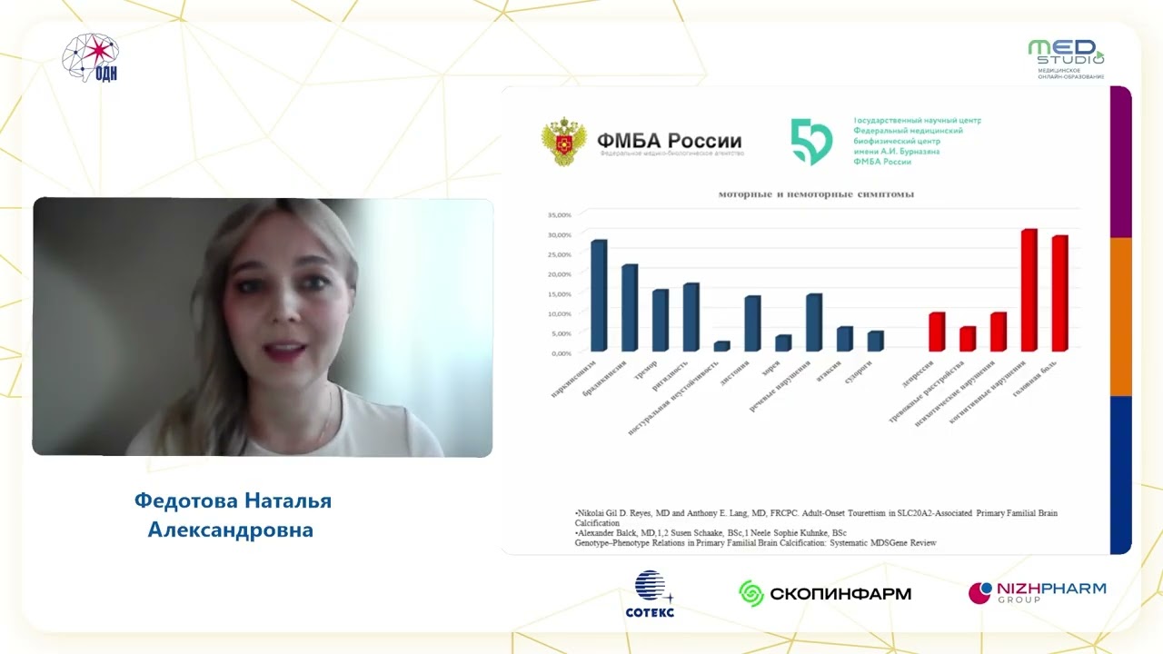 Первичная и вторичная кальцификация базальных ганглиев. Федотова Н.А.