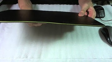 Mionix Propus 380 Review