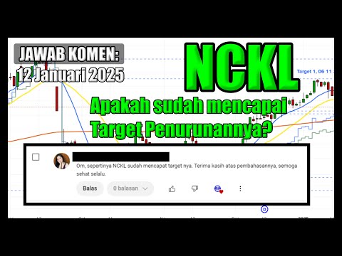 120225 Jawab Komen: Saham NCKL Apakah sudah mencapai target penuruanannya?