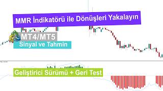 🎯 Mmr Göstergesini Metatrader 4/5 Için İndirme - 2026 [Geliştirici Güncellemesi]